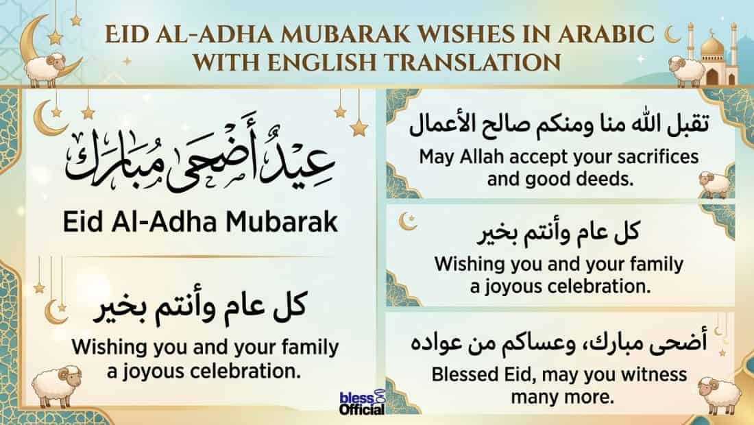 Eid al-Adha Mubarak Wishes in Arabic with English Translation