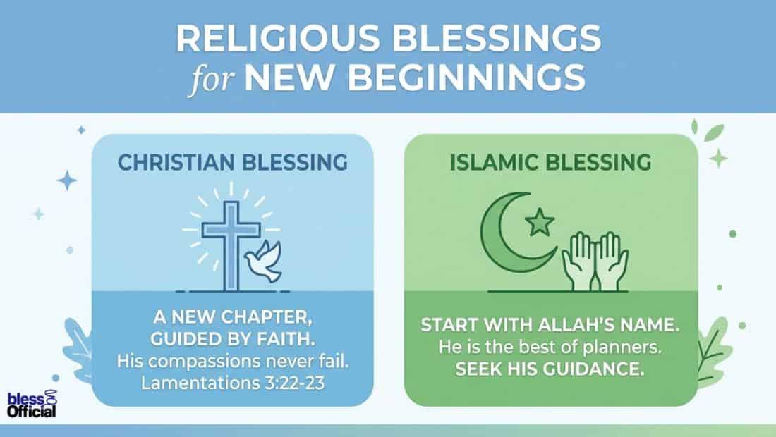 Religious Blessings for New Beginnings: Christian, Jewish, Islamic and More