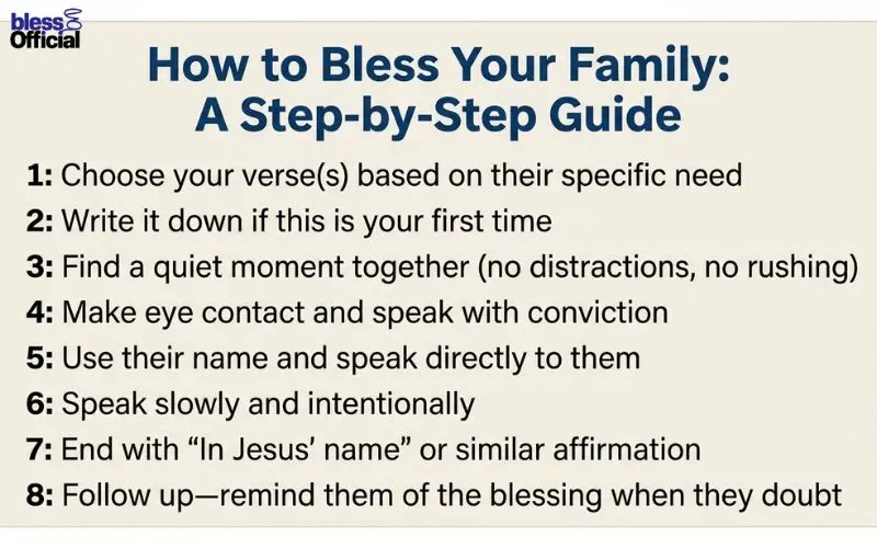 How to Bless Your Family: A Step-by-Step Guide